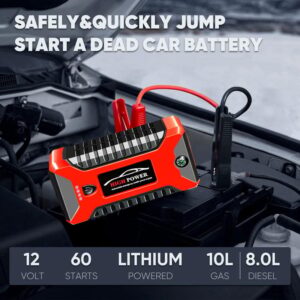 Last Day Special Sale 59% OFFJump Starter 3000A Peak Jump Starter Battery Pack